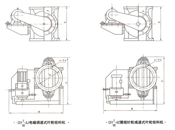 坐式葉輪給料機(jī)結(jié)構(gòu)圖